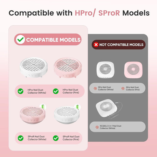 5 Pack Nail Dust Collector ilters Compatible with Melody Susie Dust Collector, Models HPro/SProR, ilters 99% o Nail Dust, Reusable & Easy to Clean VXN Beauty