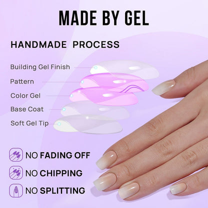 Handmade gel nail process with a hand displaying nails painted with a soft gel tip on a light purple background.