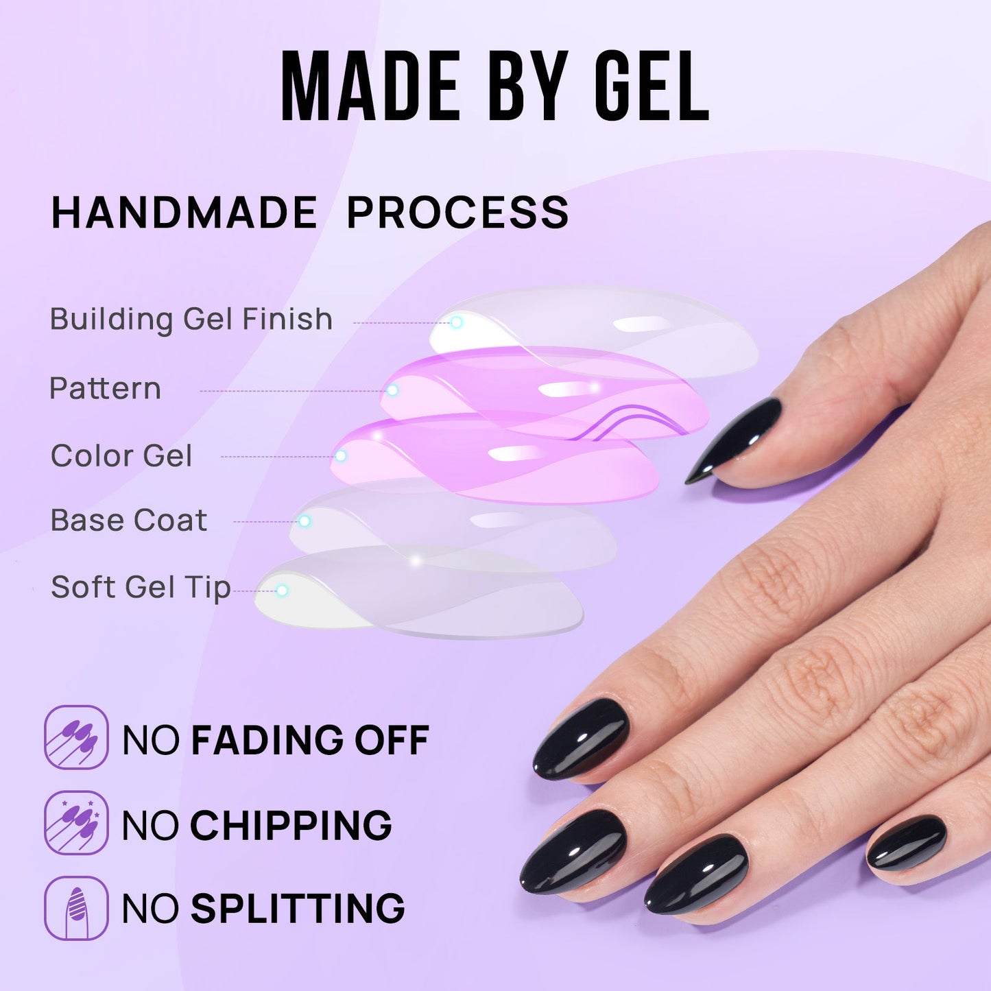 Handmade gel nail process with a hand displaying black nails on a purple background, featuring 'Made by Gel' branding.