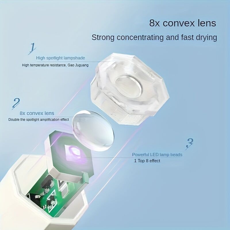 A compact portable gel nail polish lamp with a digital display — this wireless lamp lights up quickly and is perfect for home nail salons and travel. VXN Beauty