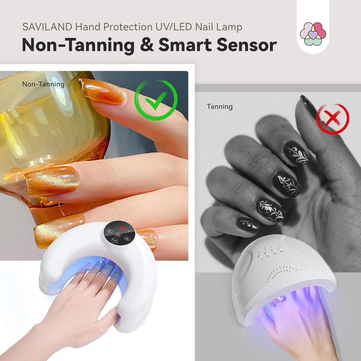 Advanced 45W UV Nail Lamp: UV Light for Gel Nails Smart Sensor Flash Cure Lamp Nail Lamp 20S Fast Curing LCD Display 3 Timers Nail Tech Must Haves LED Lamp for Professional Users VXN Beauty