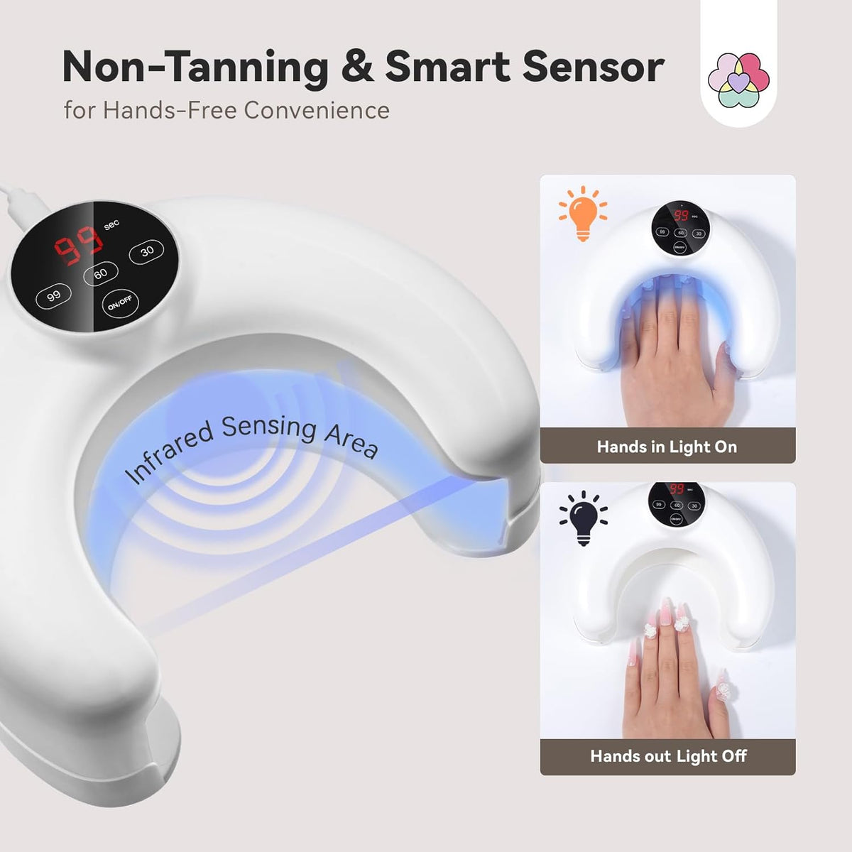 Advanced 45W UV Nail Lamp: UV Light for Gel Nails Smart Sensor Flash Cure Lamp Nail Lamp 20S Fast Curing LCD Display 3 Timers Nail Tech Must Haves LED Lamp for Professional Users VXN Beauty
