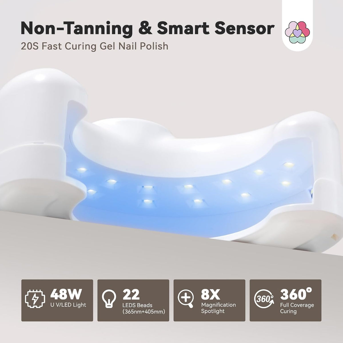 Advanced 45W UV Nail Lamp: UV Light for Gel Nails Smart Sensor Flash Cure Lamp Nail Lamp 20S Fast Curing LCD Display 3 Timers Nail Tech Must Haves LED Lamp for Professional Users VXN Beauty