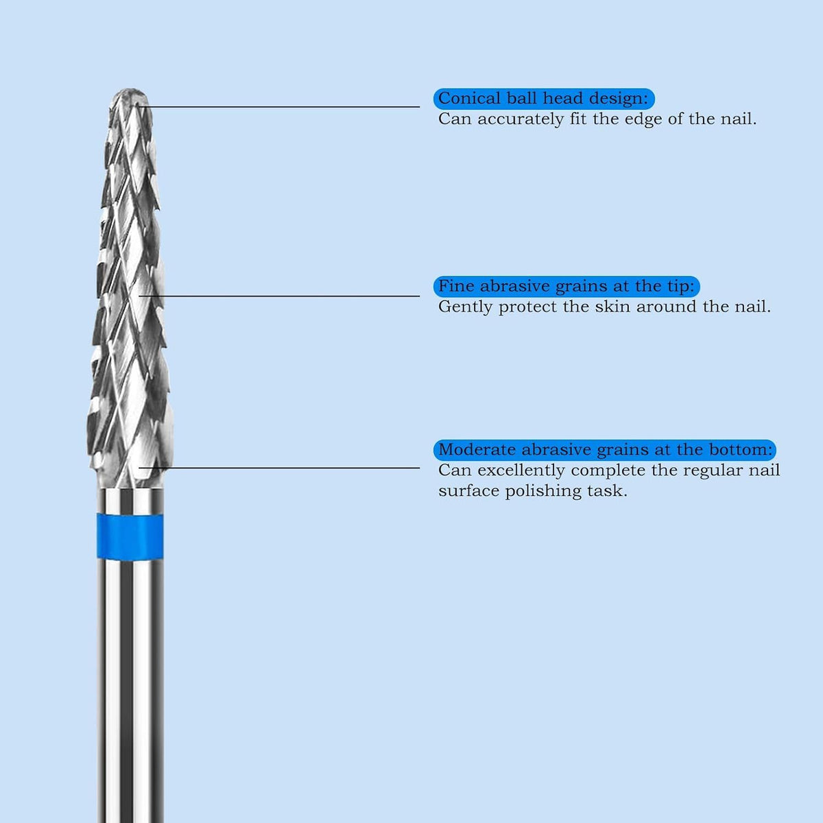 2 Pack 3/32 inch Cuticle Drill Bits, Medium-Grit Carbide Cone Bits for Gel Removal, Dead Skin Cleaning and Electric Nail Drills VXN Beauty