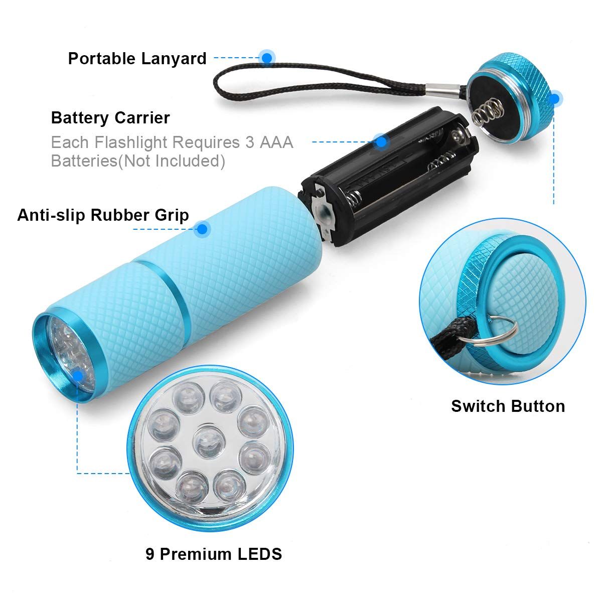 Mini LED Nail Lamp for Gel Nails with 9 LED Gel LED UV Nail Lamp Stainless Steel Manicure Tool Files for Girl Woman Home (Blue) VXN Beauty