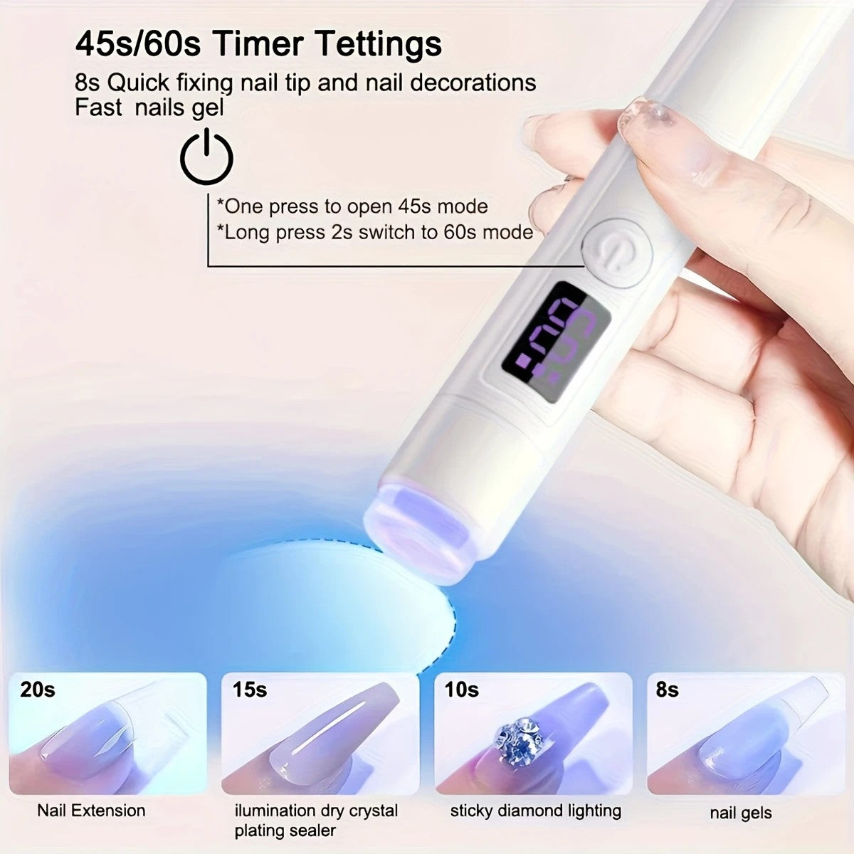 2-in-1 Nail Lamp: Handheld & Stand, 6-LED Fast Dry, Type-C Fast Charge, Smart Timer, Home/Travel DIY Nail Art Essential VXN Beauty