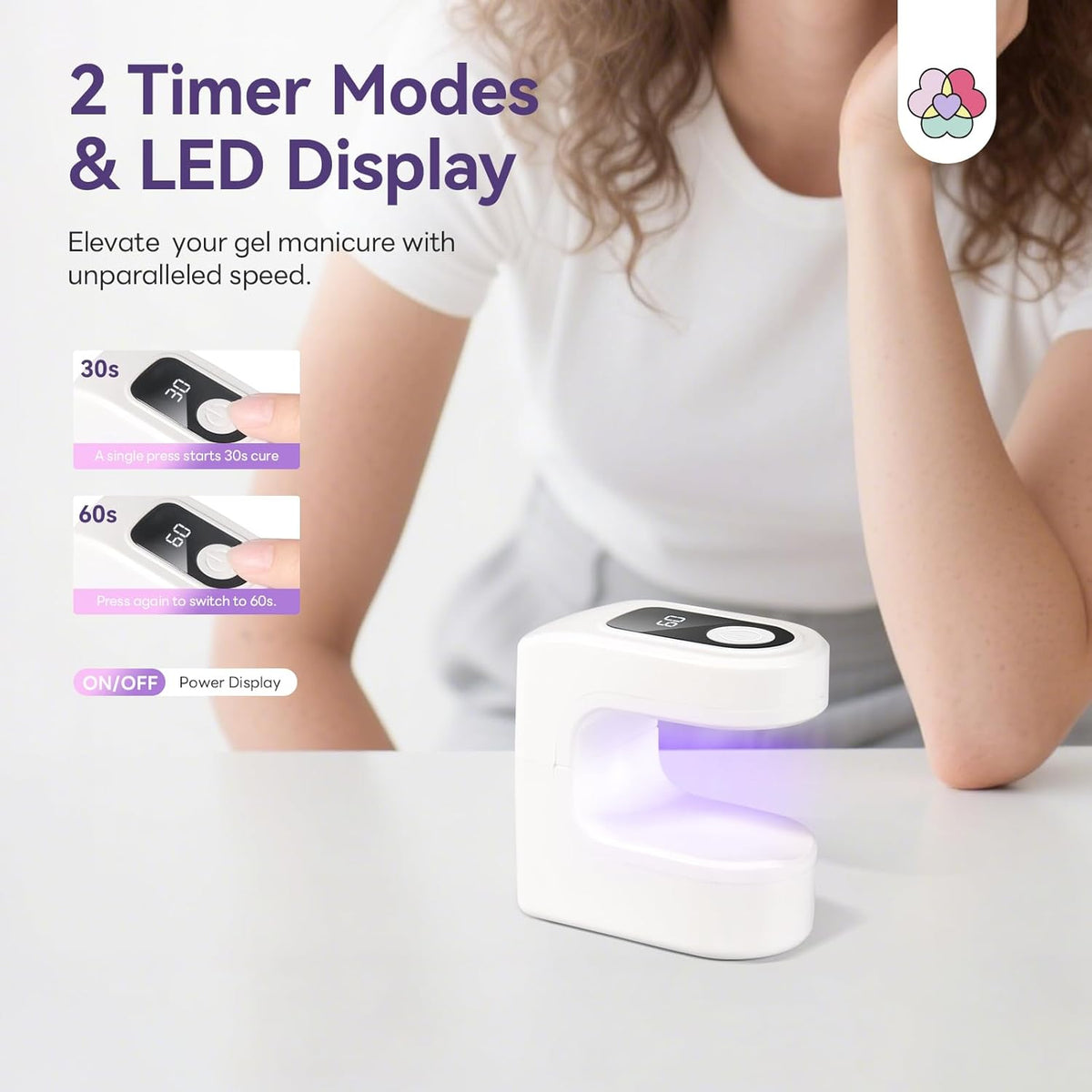 LED UV Nail Lamp with Timer and Display Multi-color Gel Nail Dryer for Gel Polish VXN Beauty