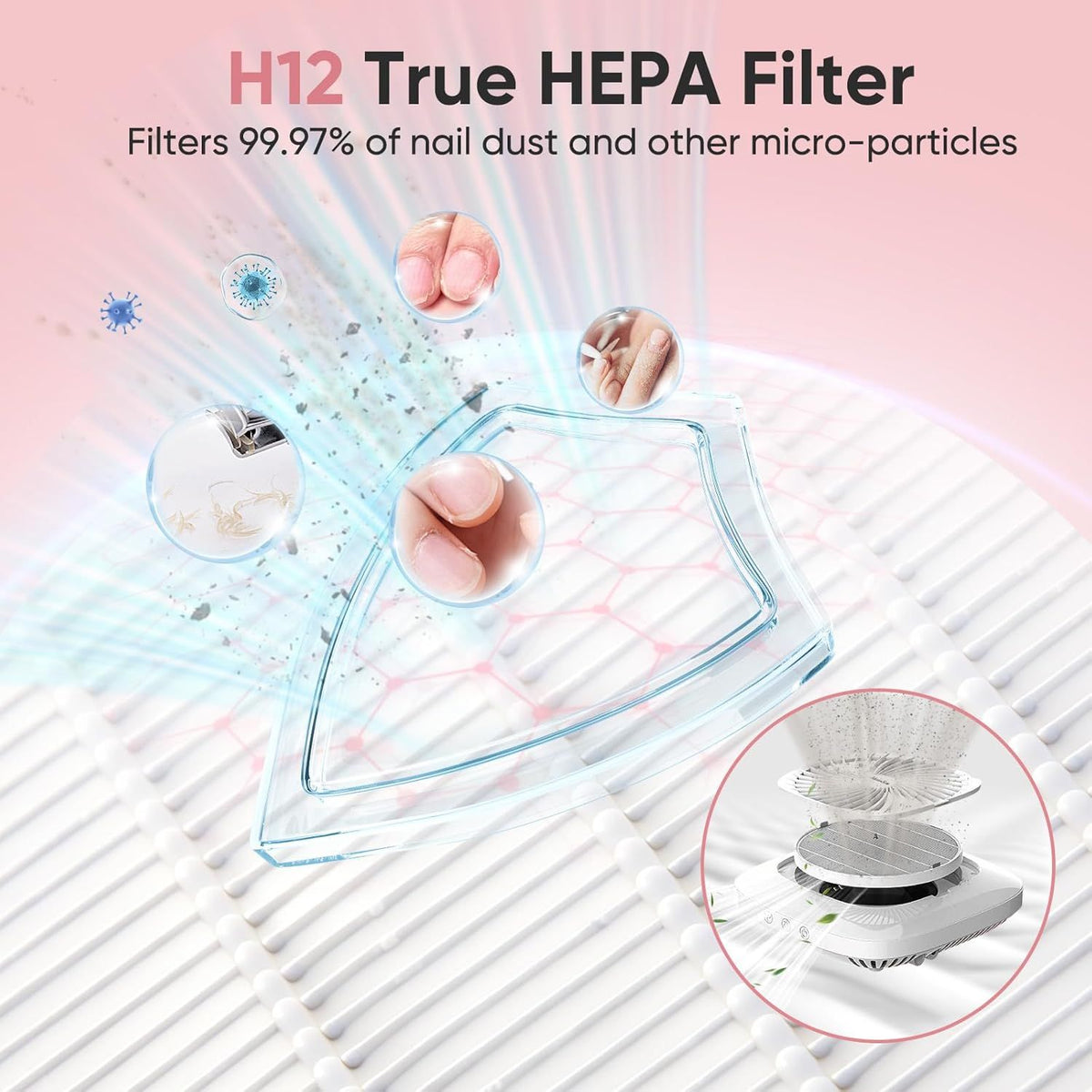 5 Pack Nail Dust Collector ilters Compatible with Melody Susie Dust Collector, Models SPro/ XC320J, ilters 99% o Nail Dust, Reusable & Easy to Clean VXN Beauty