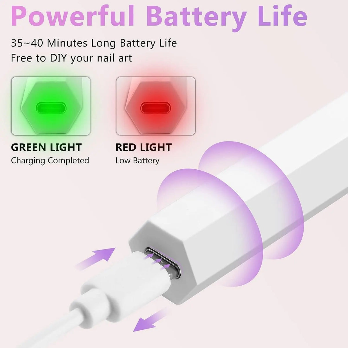 UV LED Nail Dryer Lamp for Quick Gel Curing VXN Beauty