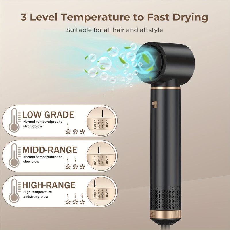 5-in-1 Hair Styler Hot Air Brush with 60000RPM VXN Beauty