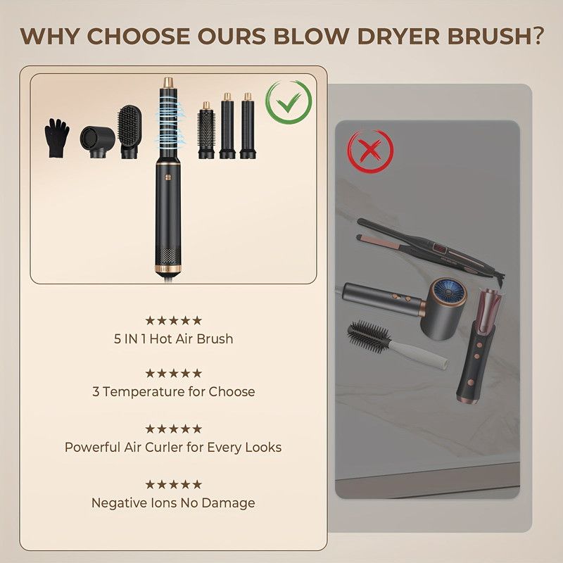 5-in-1 Hair Styler Hot Air Brush with 60000RPM VXN Beauty