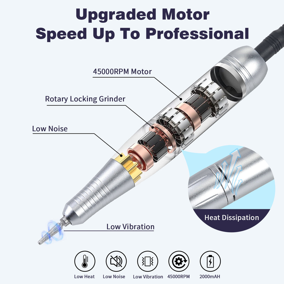 Pink+Blue Portable Electric Nail Drill - Rechargeable, Adjustable Speed, Low Vibration VXN Beauty